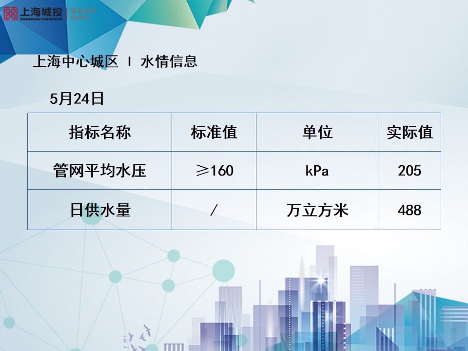 微博守护模板(2023版).jpg